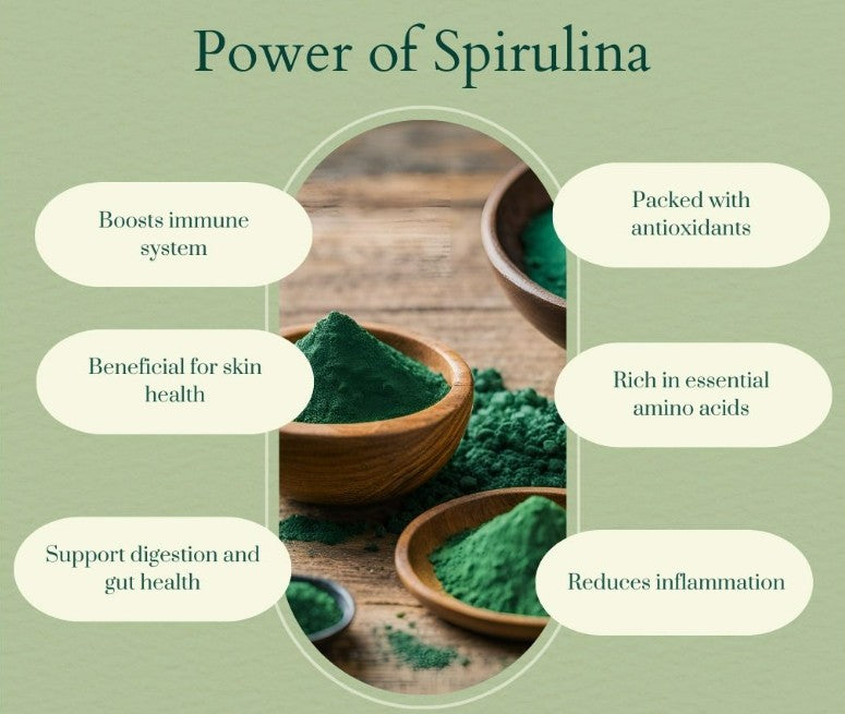 Clean, vegan-friendly spirulina powder by Purely Organic Foods – rich in essential nutrients to support energy, recovery, and body detox